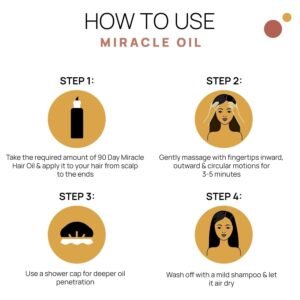 Miracle Oil